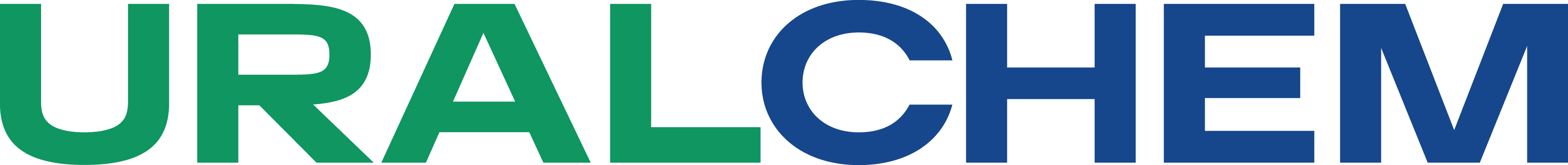 Uralchem logo